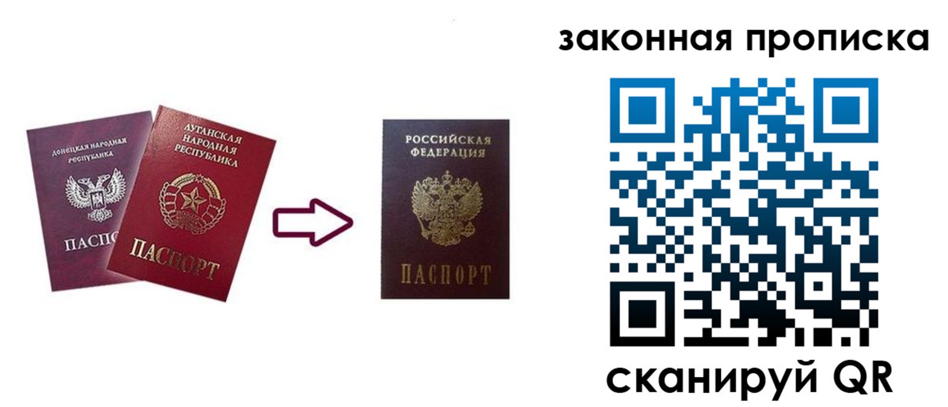 прописка для военкомата в Чаплыгине